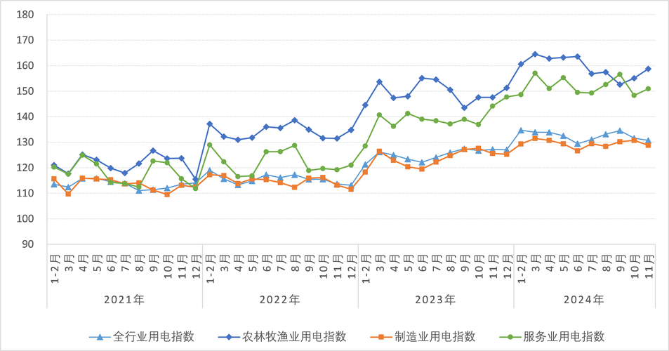 利韧科技